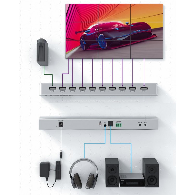4K 30HZ 3x3 1x9 Tv Görüntü Genişletici Video Duvar Denetleyicisi 1 HDMI Girişli 9 HDMI Çıkışı Video İşlemci Desteği